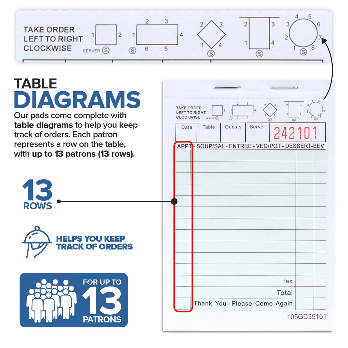 3.25 x 5.125 Mini Guest Check Pads (10 Pack) - Small Detachable Checks - 1 Part Green Paper Guest Check Pads - Small Server Notepads & Waitress Order Pads - Check Pads for Diners