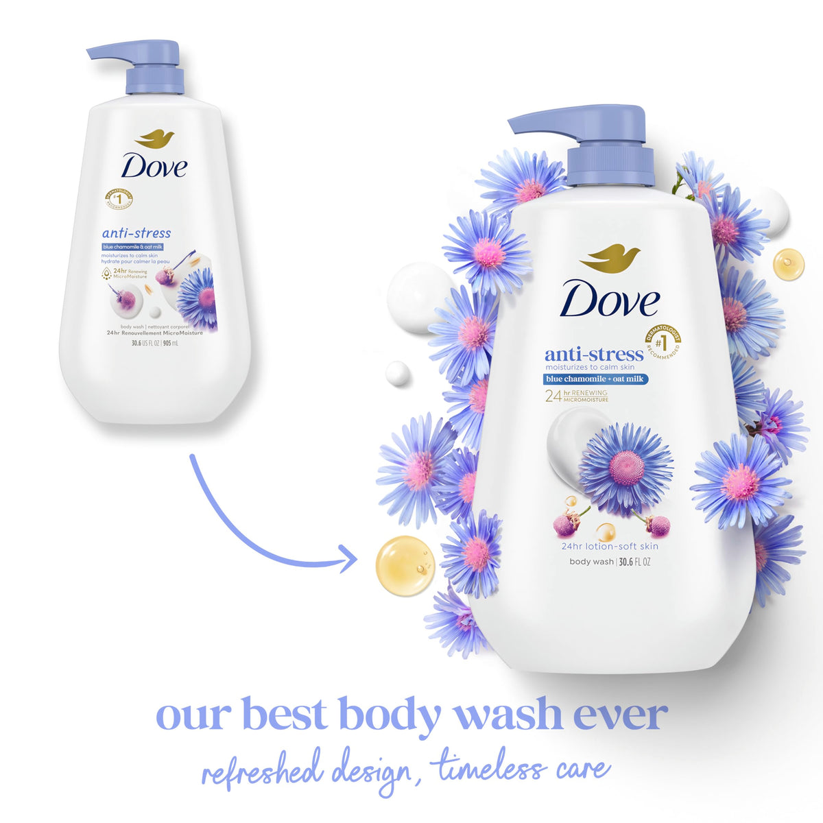 24hr Anti-Stress Lotion Body Wash by Dove – 30.6 Fl Oz (Pack of 1), Purple