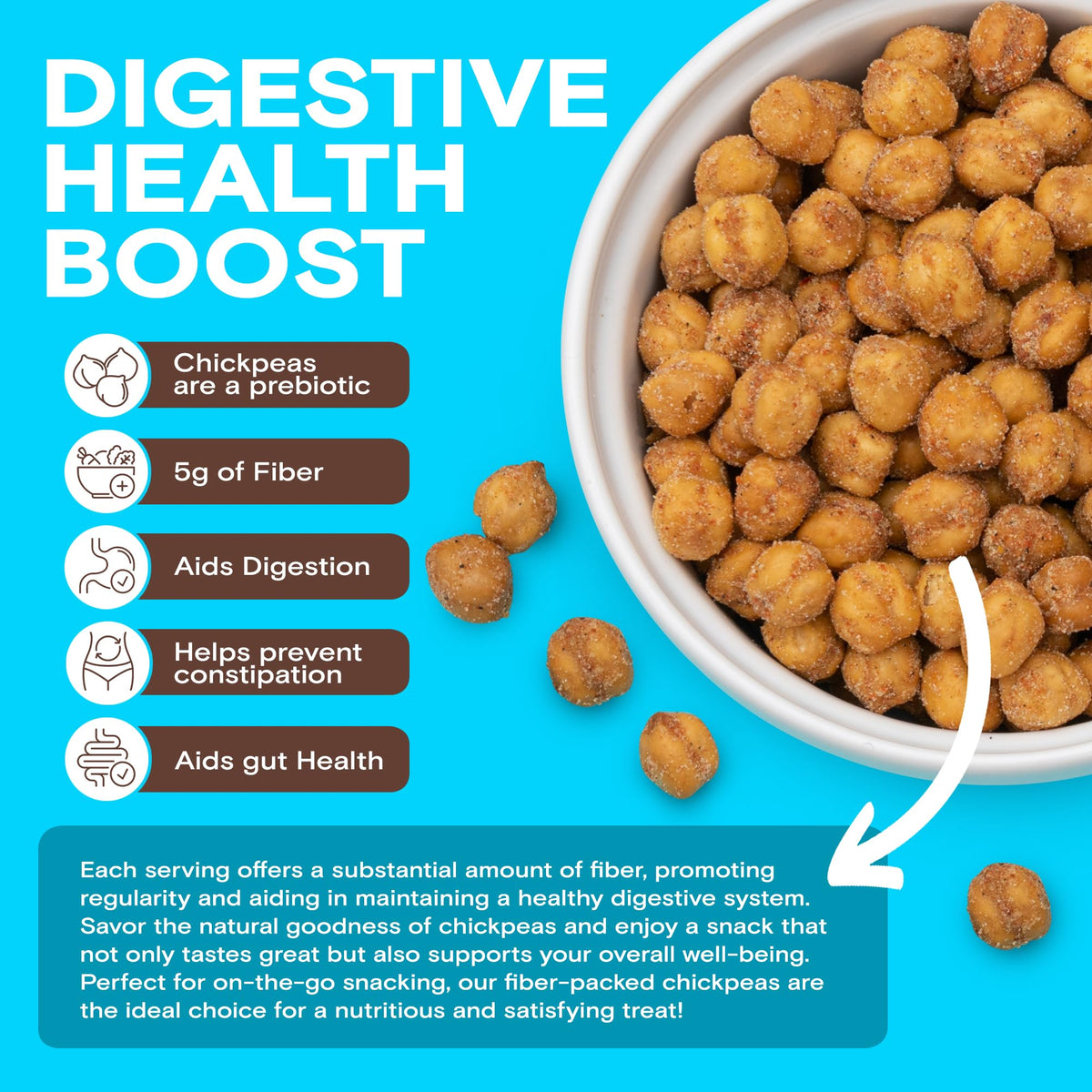 Chickpea Snacks - Crunchy Roasted Chickpeas - High Fiber Vegan Protein Snacks for Adults and Kids - 8-Pack by BIENA – 8 Pack, White, Pack of 8, Model ASINPPOSPRME37126