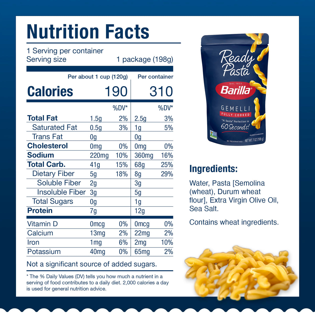 Barilla Gemelli / 7 Ounce (Pack of 7) / 7 Penne
