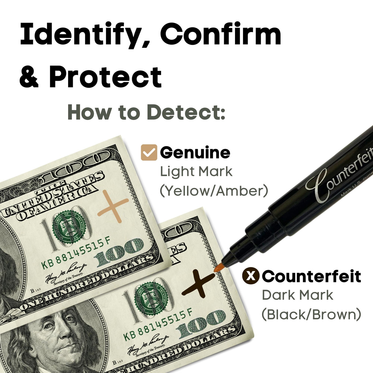 Counterfeit Bill Detector Marker Pen by Dri Mark – Model CFD5PK