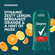Degree 2.7 Ounce (Pack of 1) / Sport / TEAL Antiperspirant Deodorant