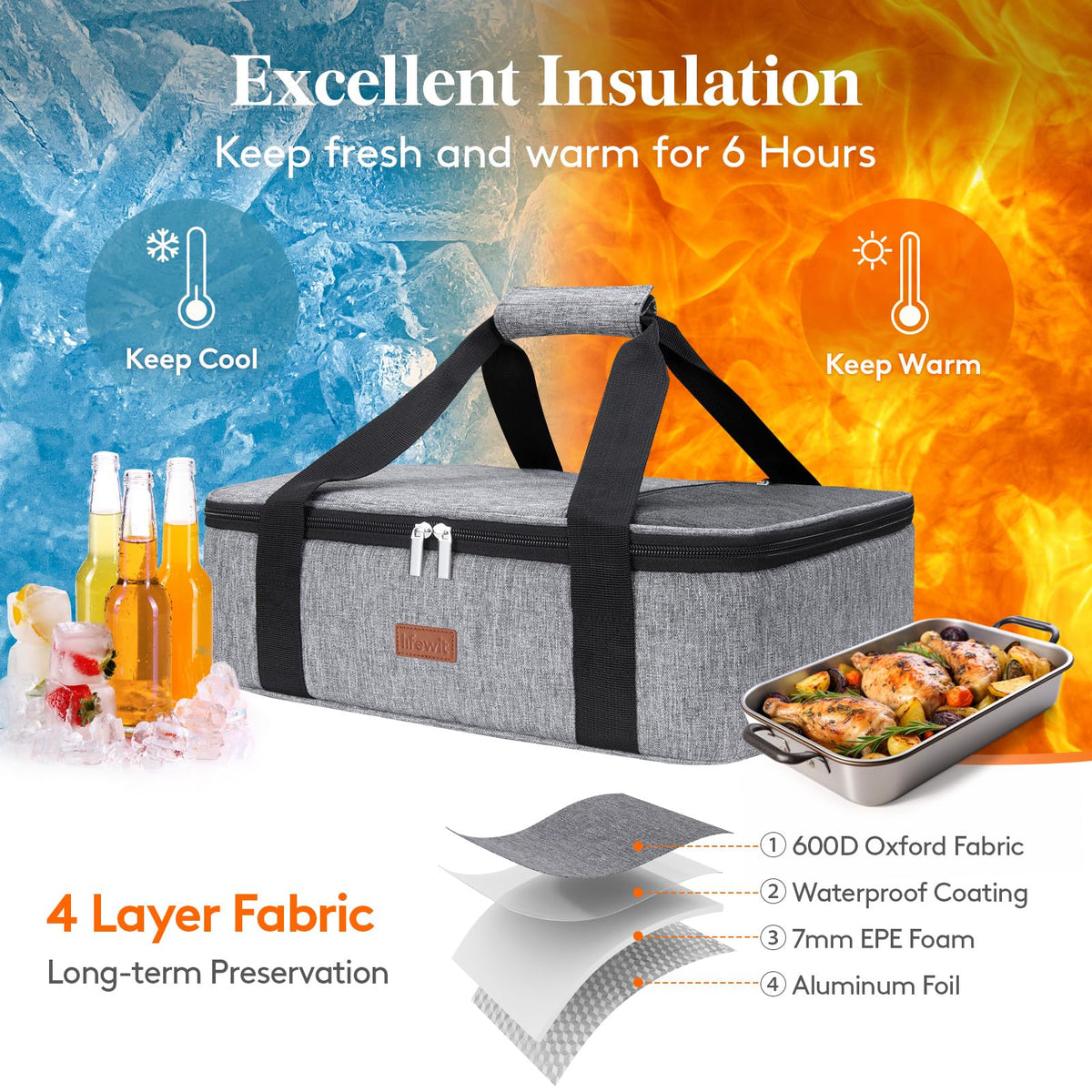Lifewit Casserole Carrier Bag, Insulated Single Layer, Grey