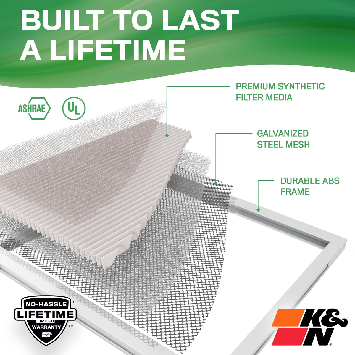 K&N 23.4" x 23.4" x 0.8" / Merv 13 / 1 Furnace Filters