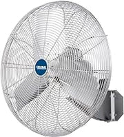 Global Industrial 24" Washdown Wall Mount Fan, 1 Speed, 7200 CFM, 1/4 HP, Single Phase