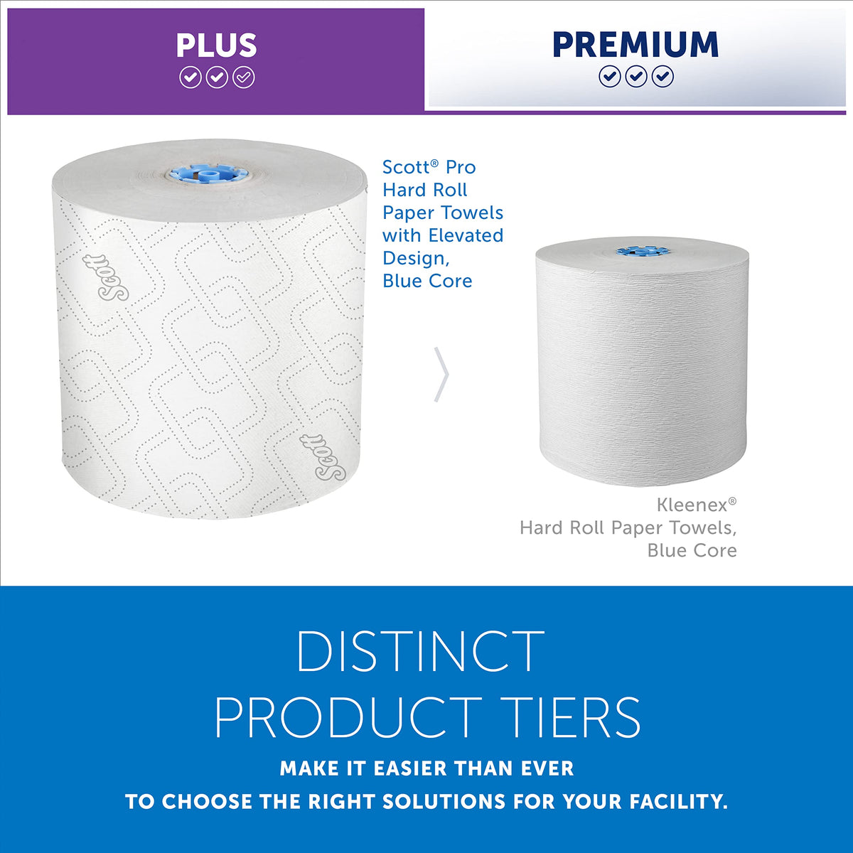 Scott Professional Hard Roll Paper Towels – Bulk, 6 Rolls x 1150' (25702)
