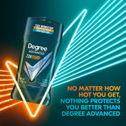 Antiperspirant Deodorant Cool Rush 2.7 oz 12 Count by Degree – 2.7 Ounce (Pack of 12), Pack of 12, Model PPAX1413155
