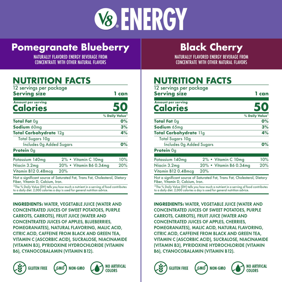Energy Black Cherry and Pomegranate Blueberry Energy Drinks by V8 – Pack of 24 (8 Fl Oz), Variety Pack, Black Cherry & Pomegranate Blueberry, Model 200000027238