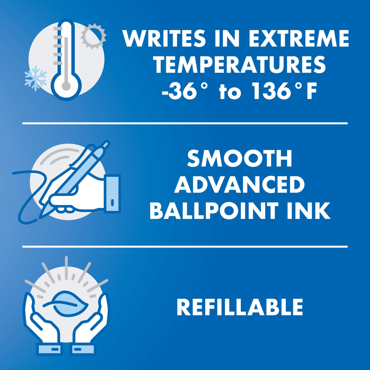 Acroball PureWhite Advanced Ink Ball Point Pens by PILOT – 5 Count (Pack of 1), Plastic, Assorted Accents, Model 31861