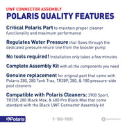 UWF Connector Assembly by Polaris – Stainless Steel, Multicolor, Model 9-100-9001