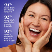 Retinol 24 Face Moisturizer by Olay – 0.5 Fl Oz (Pack of 2), Ivory, Pack of 41, Model av2022-Olay-face moisturizer fragrancefree trial size-abafcc01
