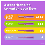 Radiant Tampons 42 R 2.7X 3/4/ 42ct by Tampax – Pack of 2, Rubber, Model SS-LA-483
