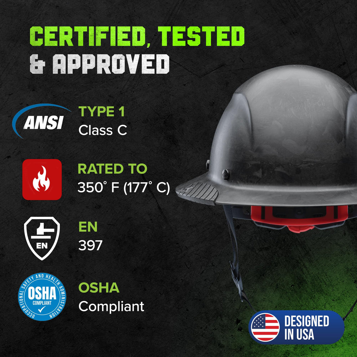Lift Dax Forged Carbon Full Brim Hard Hat/Safety Helmet w/MIPS by LIFT Safety – One Size, polyethylene, Matte, Model HDCF-24MKM