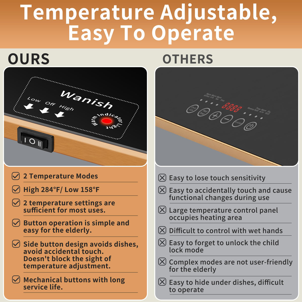 Wanish Warming Tray, Extra Long 40 x 12 Inch Tempered Glass, Black