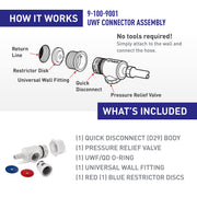UWF Connector Assembly by Polaris – Stainless Steel, Multicolor, Model 9-100-9001