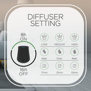 Essential Mist Starter Kit (Diffuser + Refill) by Air Wick – Pack of 3, 20.0 milliliters, Plastic, Black, Pack of 3