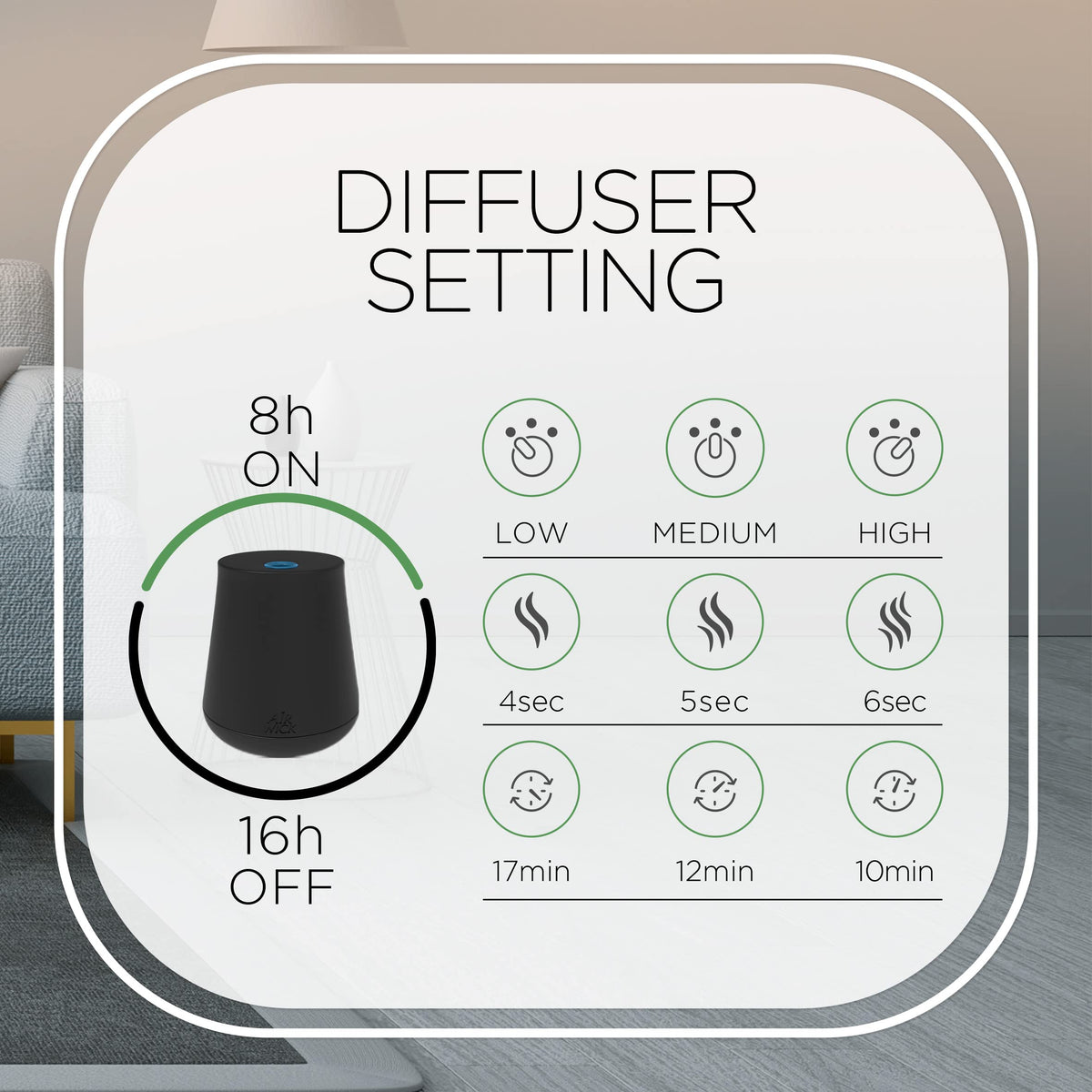 Essential Mist Starter Kit (Diffuser + Refill) by Air Wick – Pack of 3, 20.0 milliliters, Plastic, Black, Pack of 3