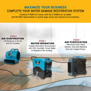 XPOWER 15.9" x 18.7" x 18.7" / Pro P-830H / Blue Air Dryers, Blowers & Blades