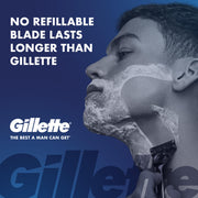 Labs Heated Razor Gold Edition - 1 Handle by Gillette – 1 Count (Pack of 1), Aluminum, N/A