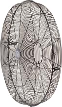 Global Industrial Replacement Fan Grille for 36" Portable Blower Fan, Model 258320