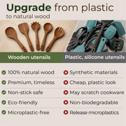 Woodenhouse Teak Wood Utensil Set, 10 Pieces, Natural