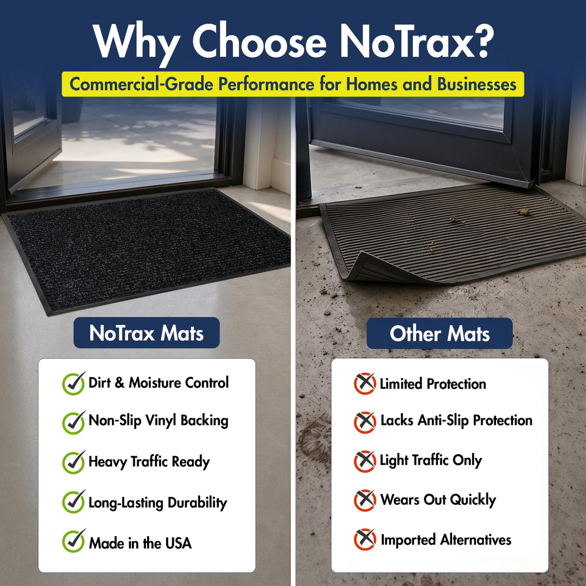 109 Industrial Door Mat by Notrax – 3' x 5' (Rectangular), Polypropylene, Charcoal, Model 109S0035CH