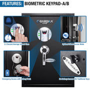 Biometric Fingerprint Safe by Barska – 1.45 CU FT, 1.45 cubic_feet, Alloy Steel, Black, Model AX11650