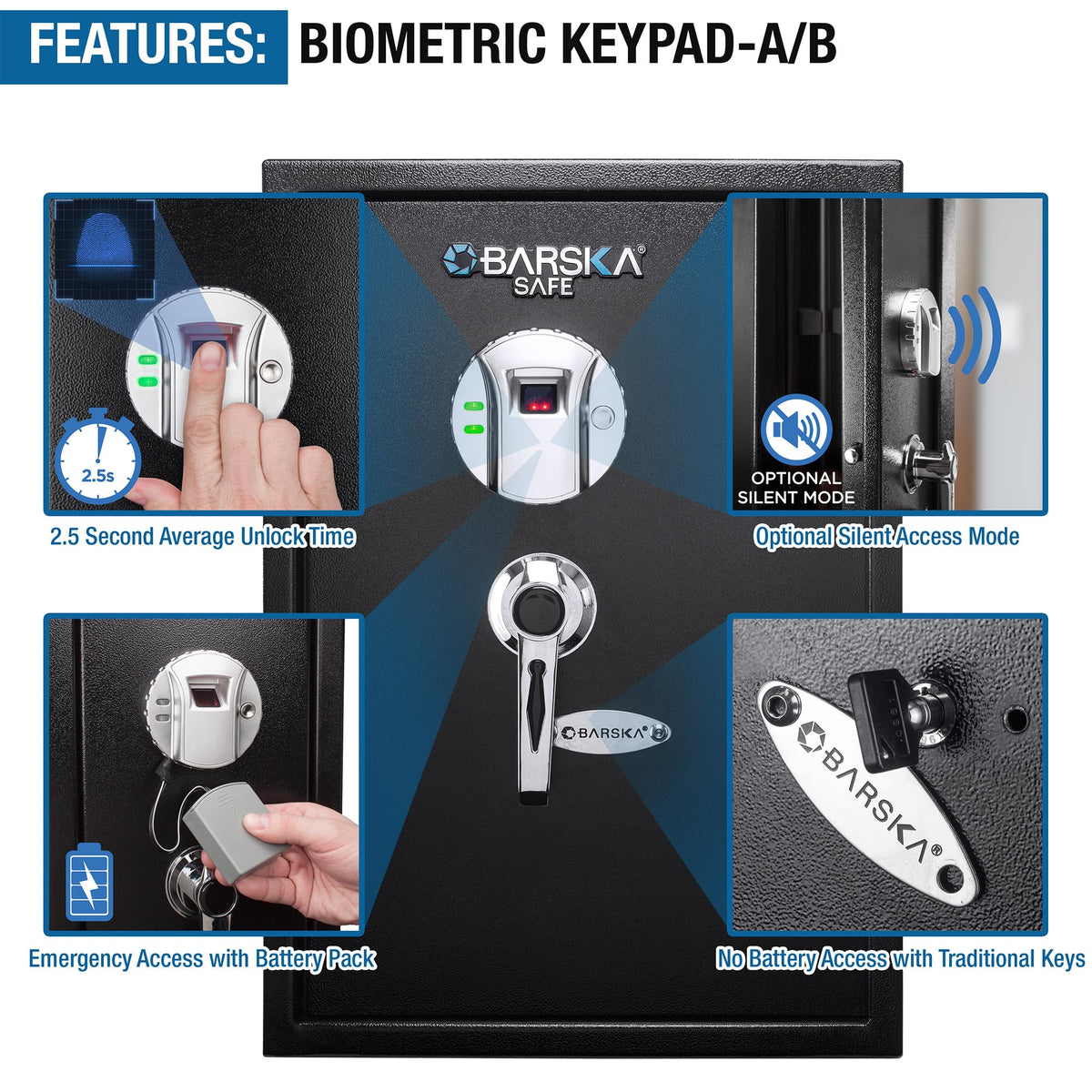 Biometric Fingerprint Safe by Barska – 1.45 CU FT, 1.45 cubic_feet, Alloy Steel, Black, Model AX11650