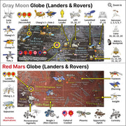 Explorer Gray Moon/Red Mars 2 Globe Set by Mapsoft – 21.3"D x 13.4"H x 11.4"W, Plastic (ABS), Moon Globe - Gray / Mars Globe - Red, Pack of 2, Model 2MR-24
