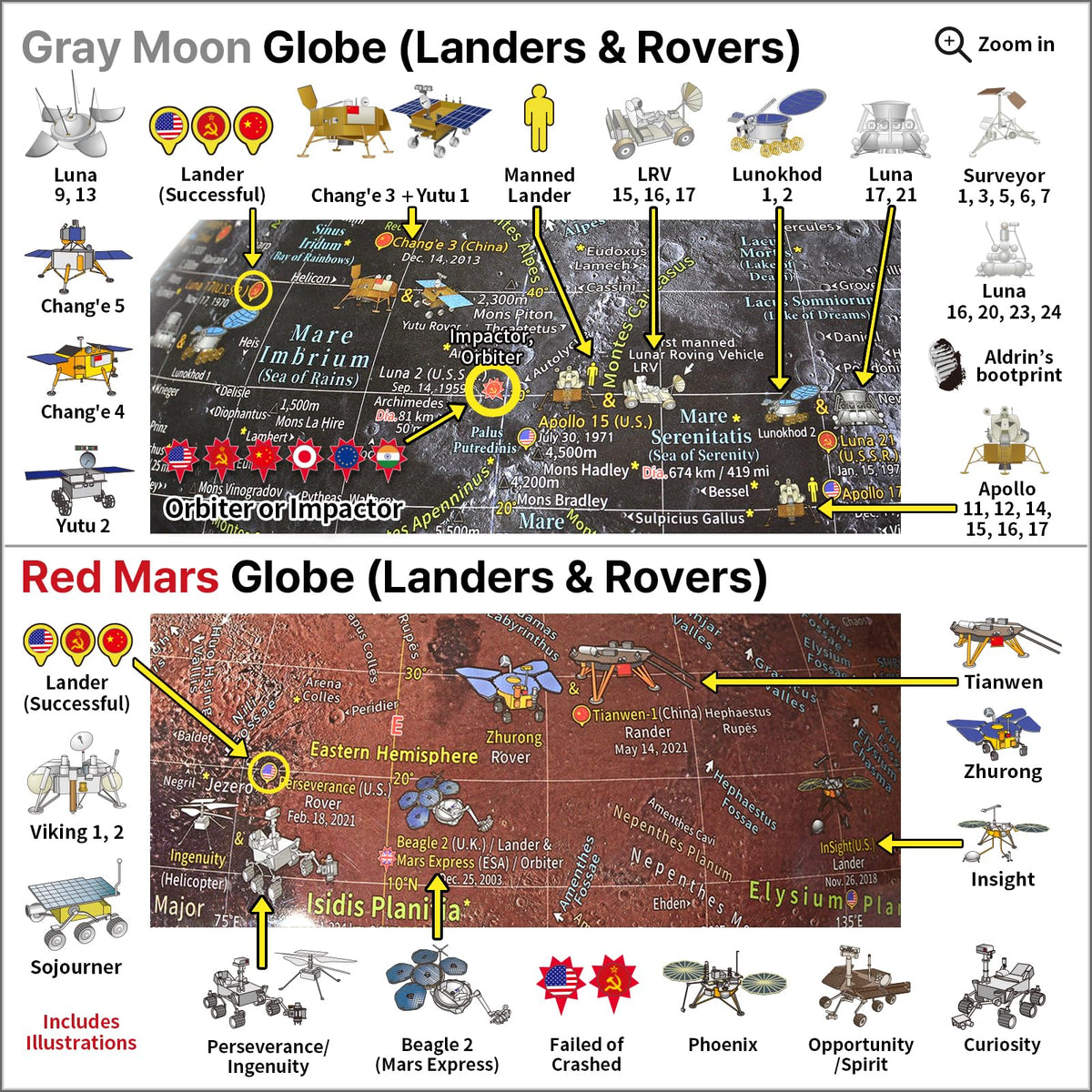 Explorer Gray Moon/Red Mars 2 Globe Set by Mapsoft – 21.3"D x 13.4"H x 11.4"W, Plastic (ABS), Moon Globe - Gray / Mars Globe - Red, Pack of 2, Model 2MR-24