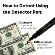 Dual Test Counterfeit Money Detector Pen by Dri Mark – 1 UV UV Light 3 Pen, Model 351UVB-DMAZ
