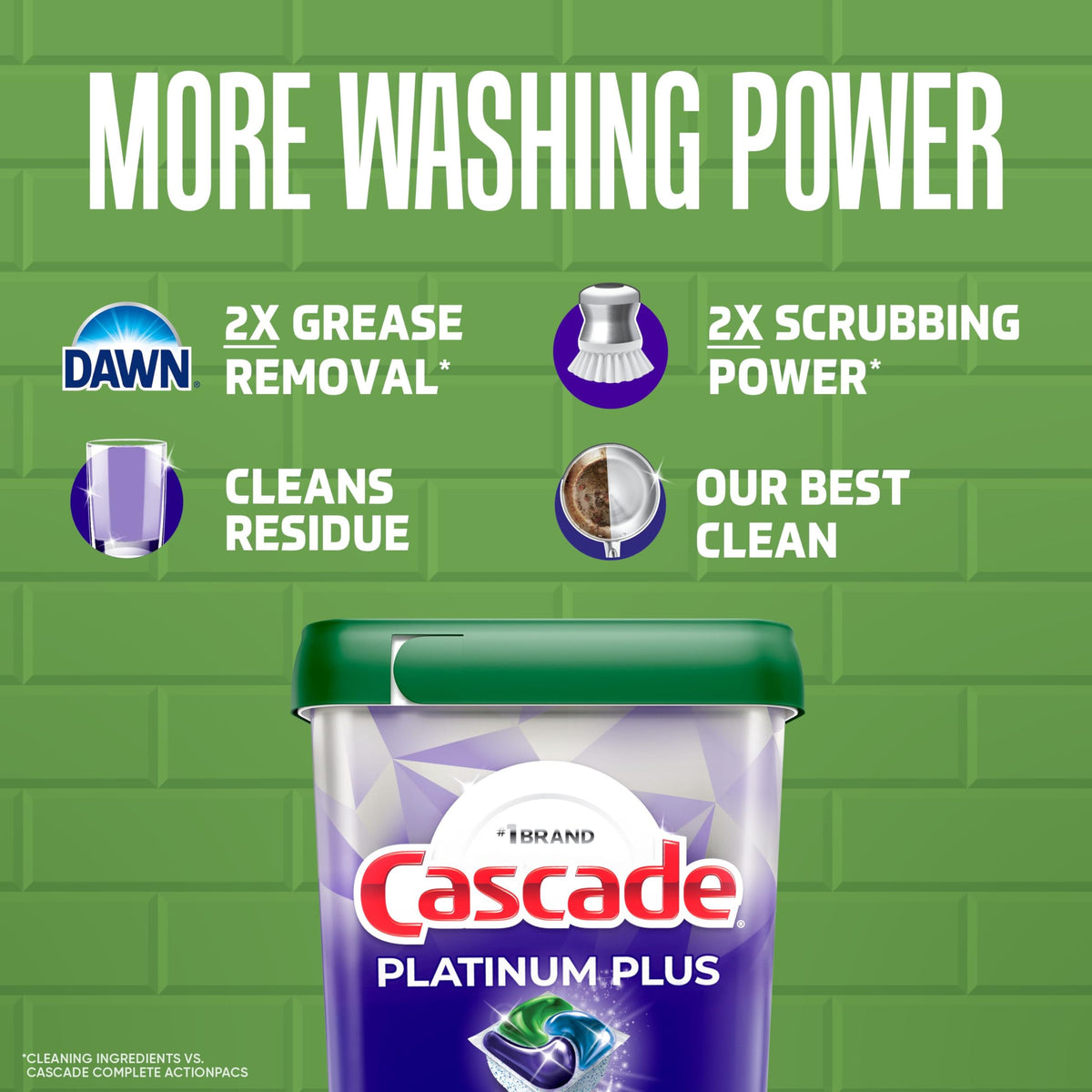 Cascade 31 Count (Pack of 6) / Multicolor / 6 Dishwasher Detergent