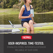 Stainless Steel Water Bottle with Flip Straw, 20 Ounces, Blue by THERMOS – 20 Ounces, 20.0 fluid_ounces, Stainless Steel, Blue, Model IS2736BL4