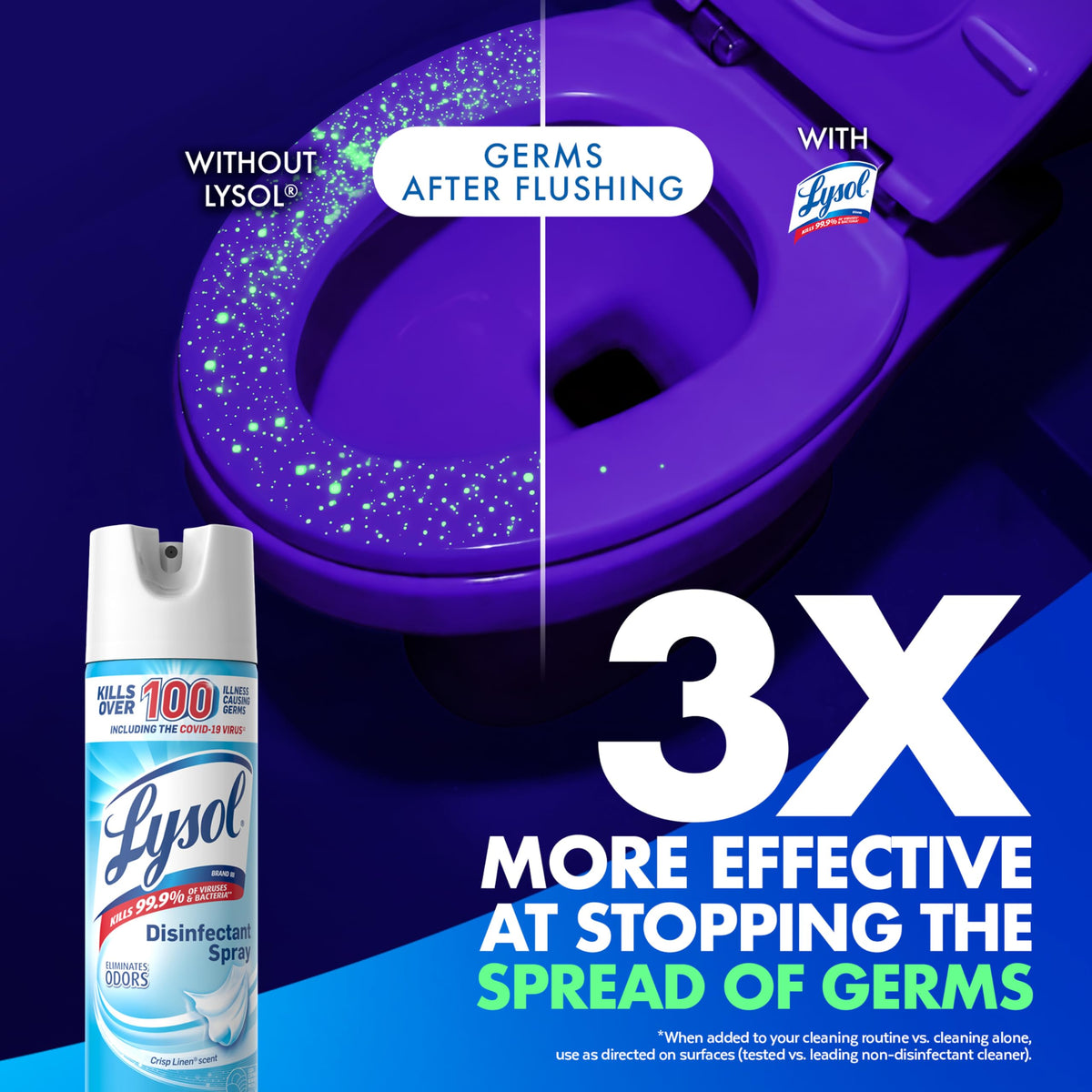 Lysol Clear / Early Morning Breeze / 19 Ounce (Pack of 2) Disinfectant Sprays & Liquids