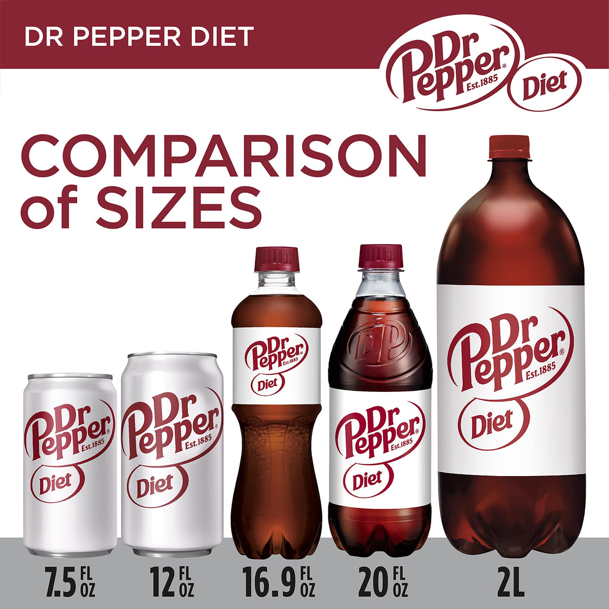 Dr Pepper Diet / 12 Fl Oz (Pack of 8) / 1 Soft Drinks