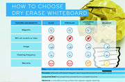 Dry Erase Board GA02109830-1 Each by MasterVision – 24"W x 36"H, Stainless Steel, White