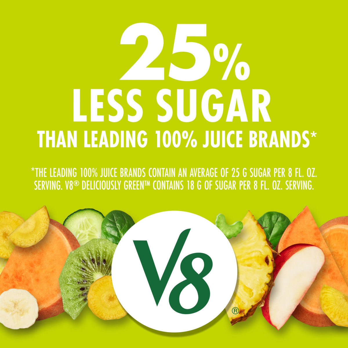 Deliciously Green 100% Fruit and Vegetable Juice by V8 – 46 Fl Oz (Pack of 1), Model 200000028605