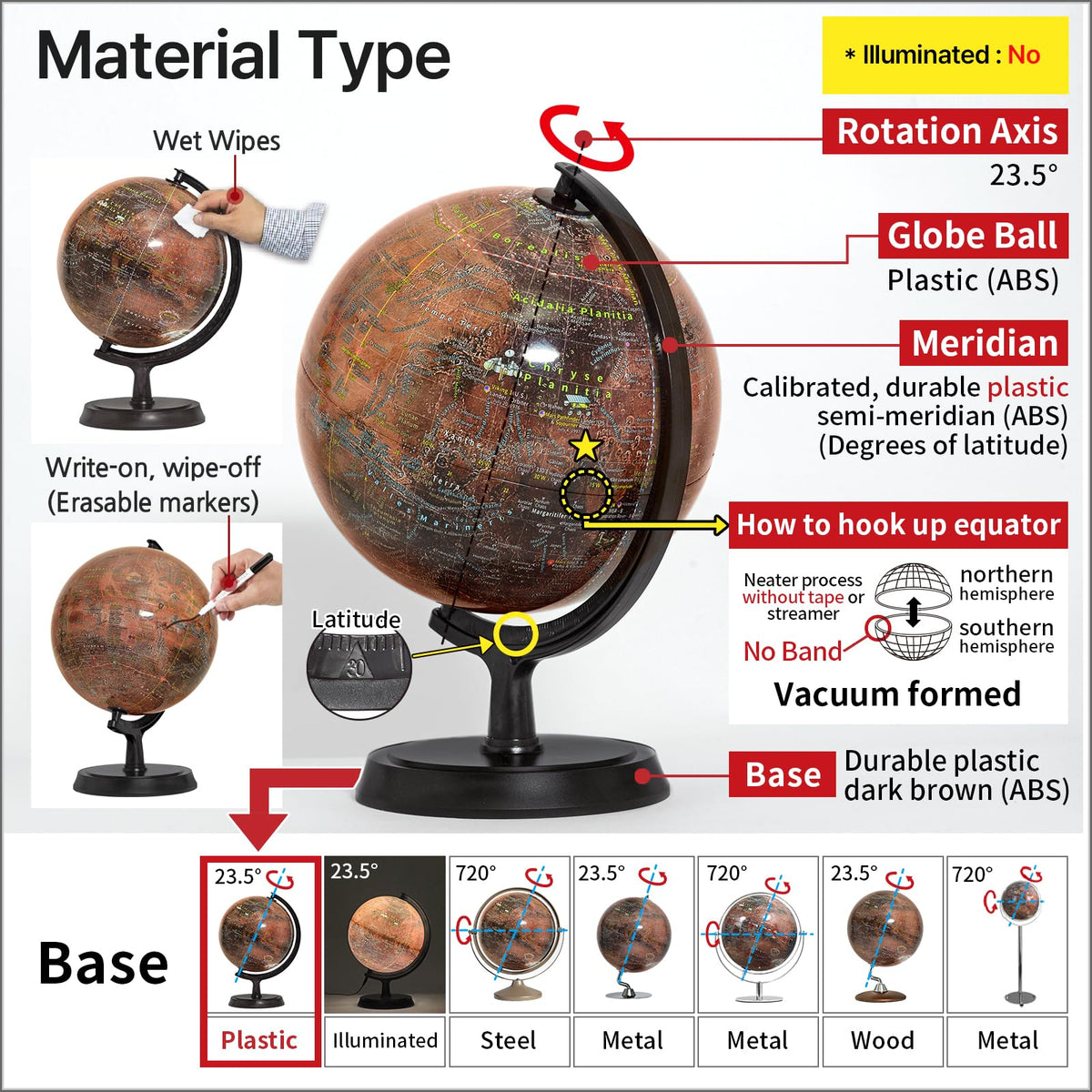 Explorer Gray Moon/Red Mars 2 Globe Set by Mapsoft – 21.3"D x 13.4"H x 11.4"W, Plastic (ABS), Moon Globe - Gray / Mars Globe - Red, Pack of 2, Model 2MR-24