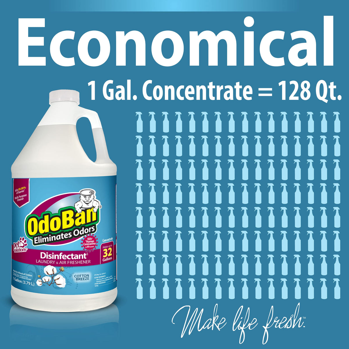 Disinfectant Concentrate and Odor Eliminator by OdoBan – 128 Fl Oz (Pack of 2), Plastic, Clear, Pack of 2, Model 911801
