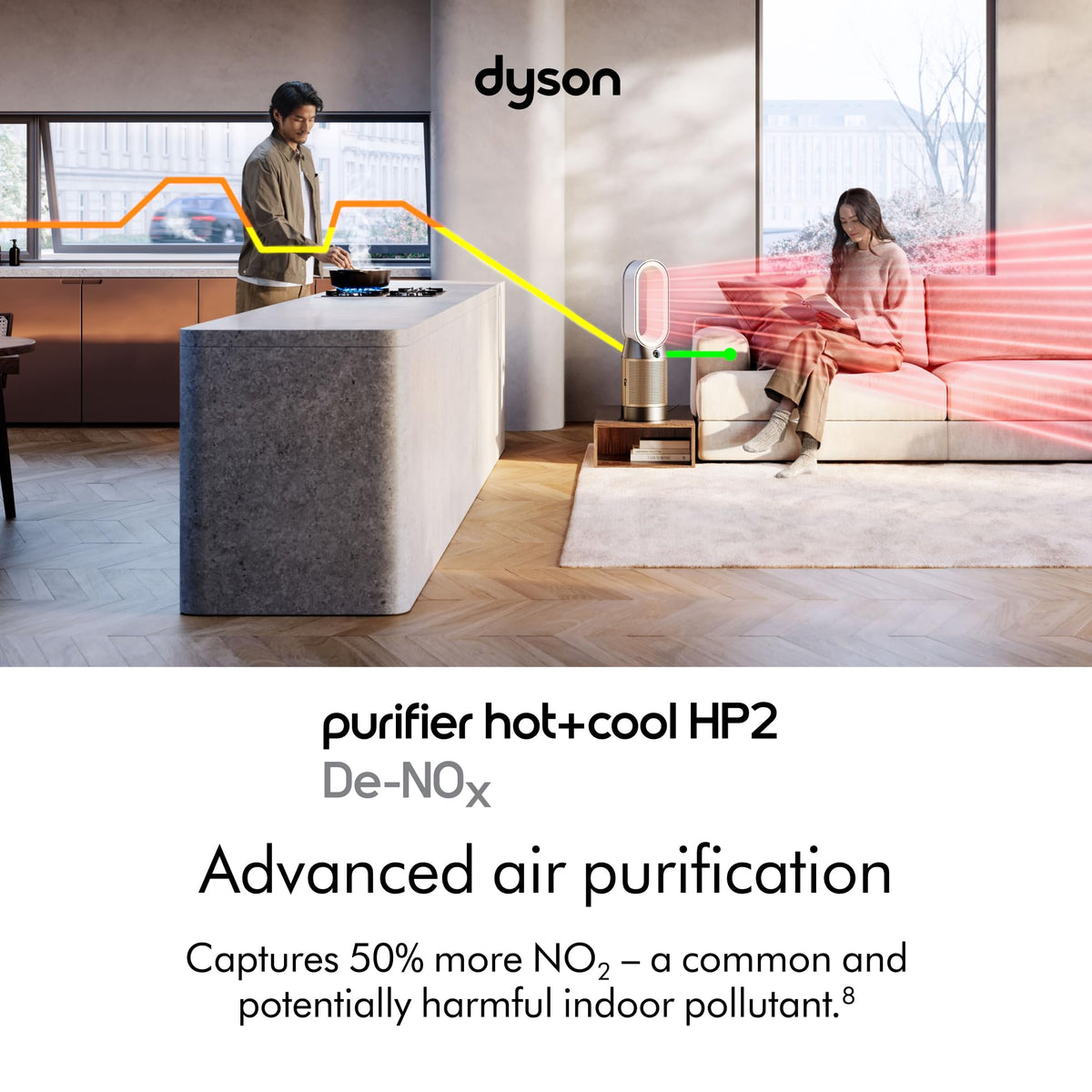 Purifier Hot+Cool De-NOx by Dyson – Large, White/Gold, Model HP2