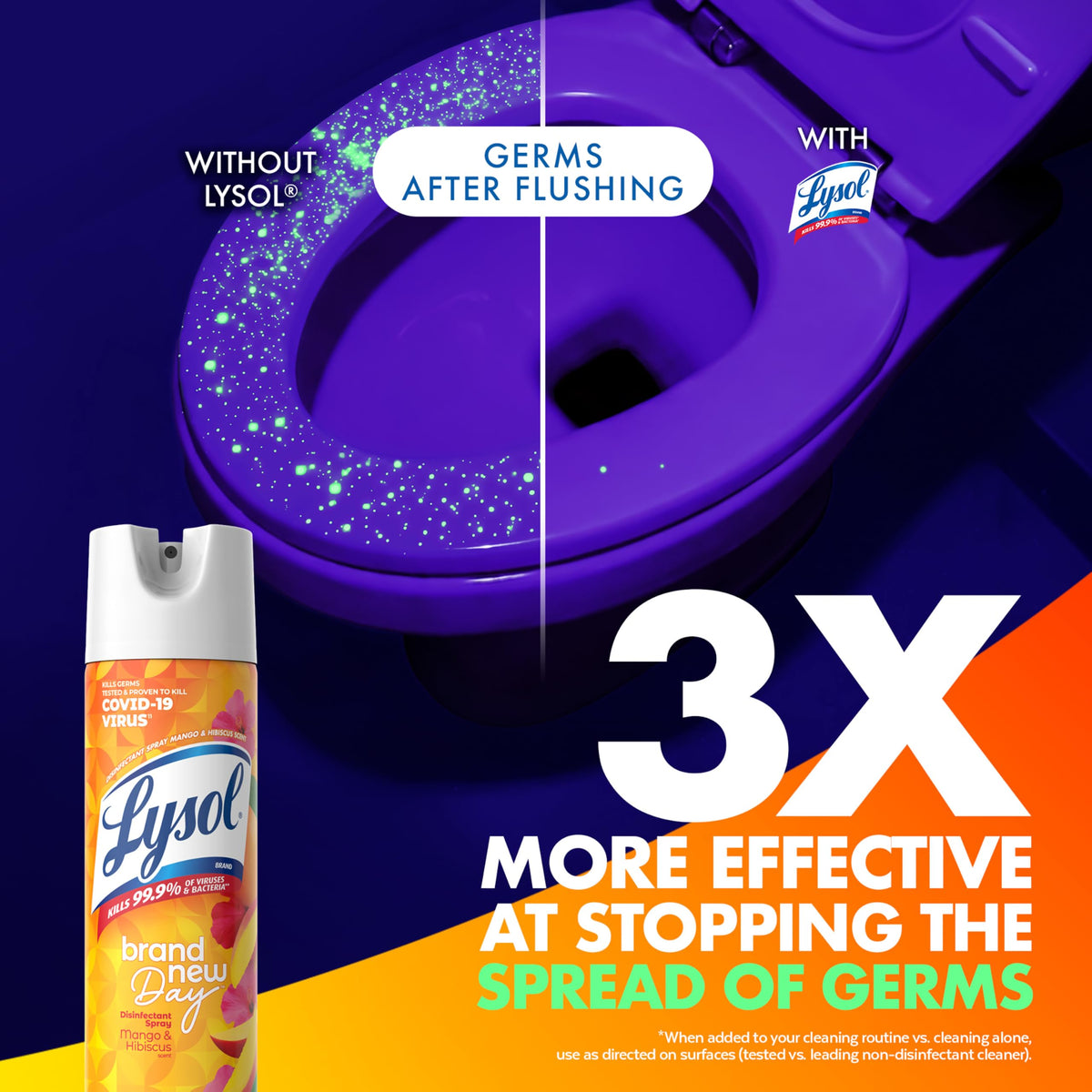 Disinfectant Spray by Lysol – 19 Fl Oz (Pack of 2), Orange, Pack of 2, Model 3283406