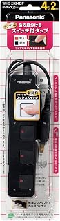 Panasonic The Tap Z (4 opening) Snap Cap WHS2524BP