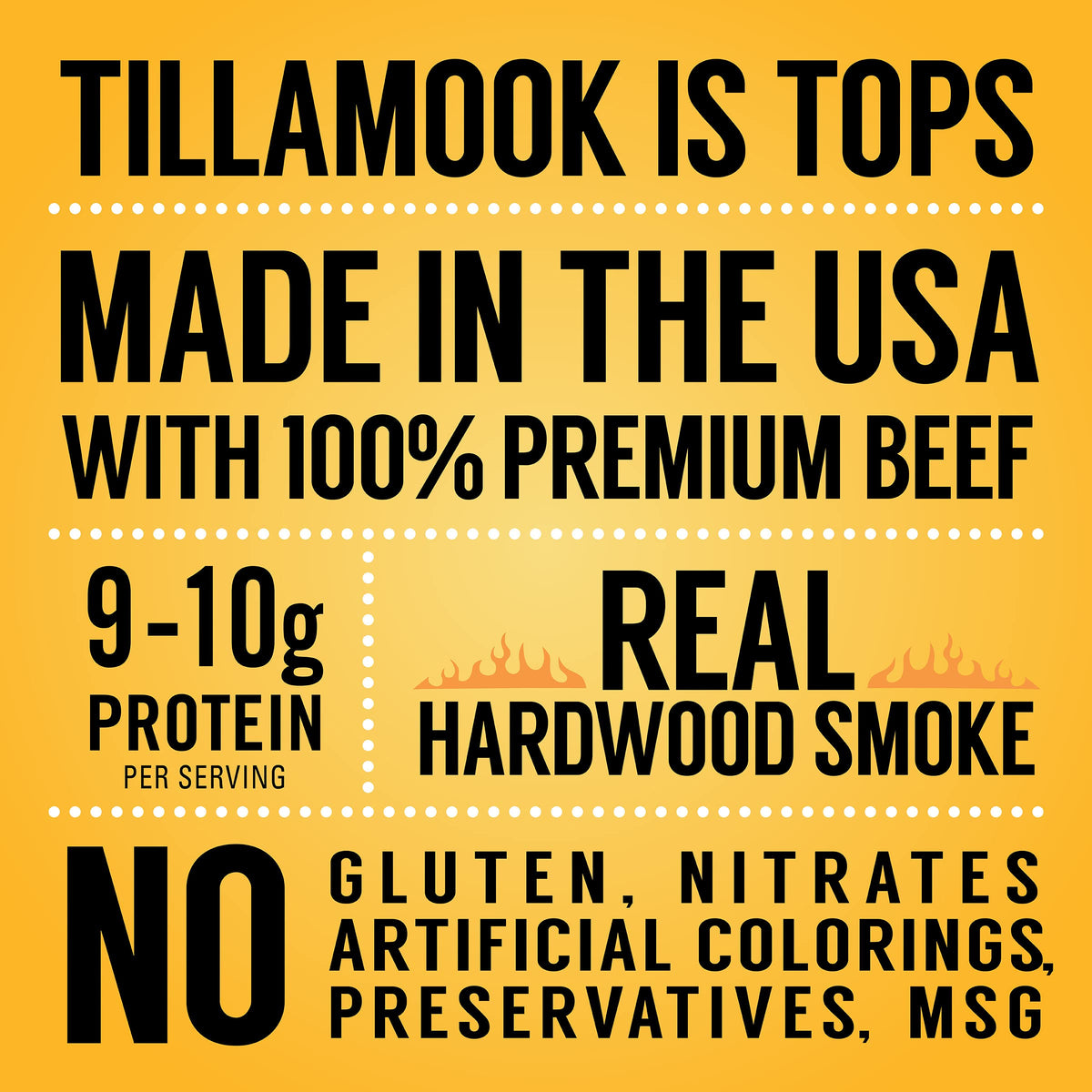 TILLAMOOK COUNTRY SMOKER Teriyaki / 2.5 Ounce (Pack of 2) / 1 Jerky