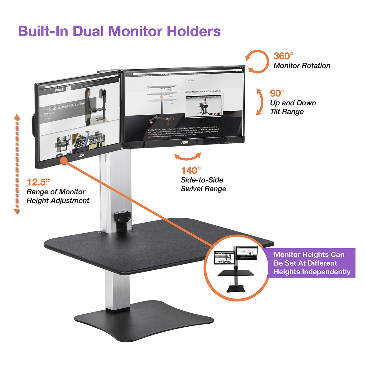 Victor Dual Monitor / Black / Modern Monitor Stands