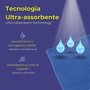 Panno in Microfibra per Vetri by Goodyear – Vetri, Microfibre., Blue, Model 77414