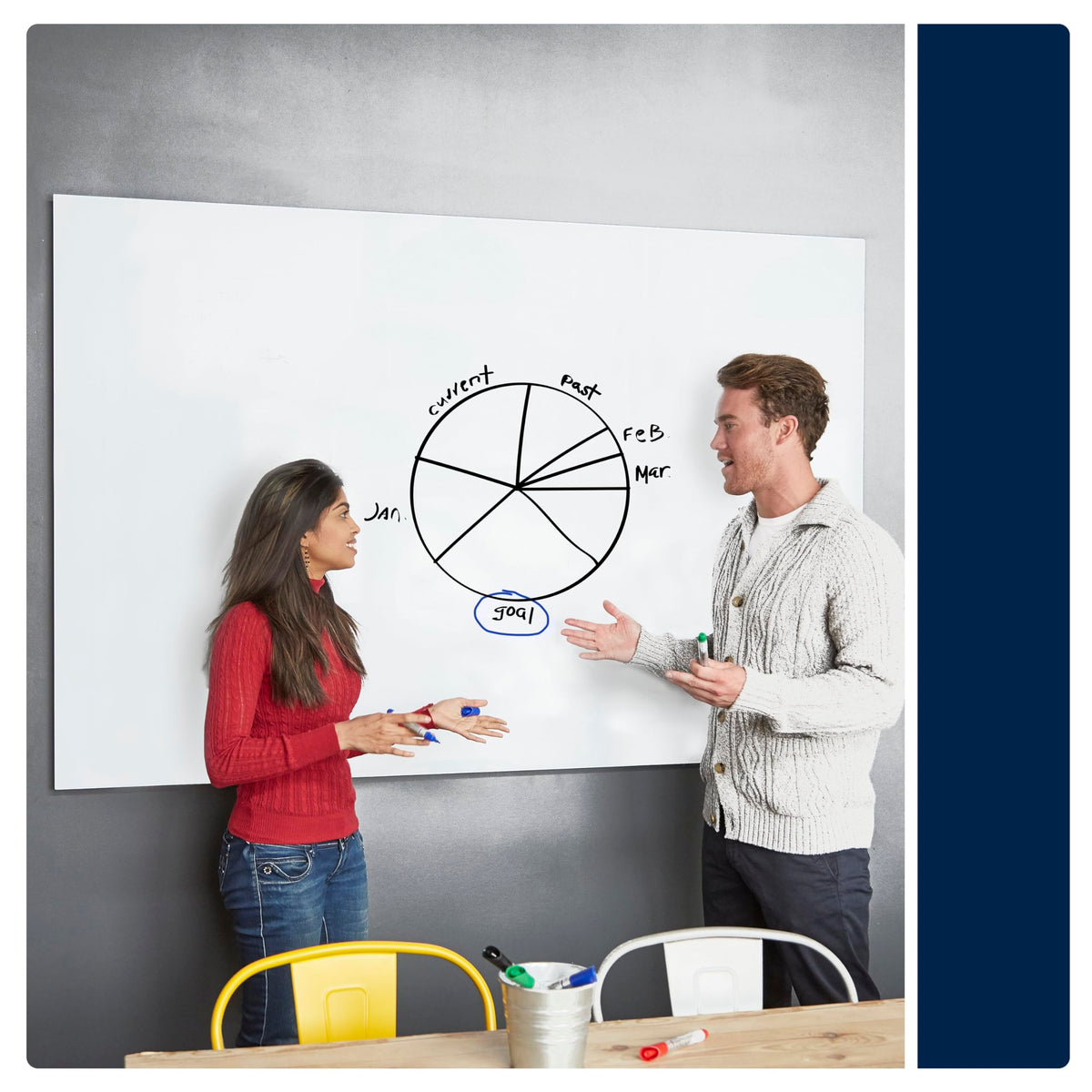 Quartet Anti-Glare / 72"W x 48"H / White Dry Erase Boards