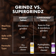SuperGrindz Grinder Cleaning Tablets by Urnex – 330 Count (Pack of 1), 11.6 ounces, Bamboo, white, Model 17-A01-UX330