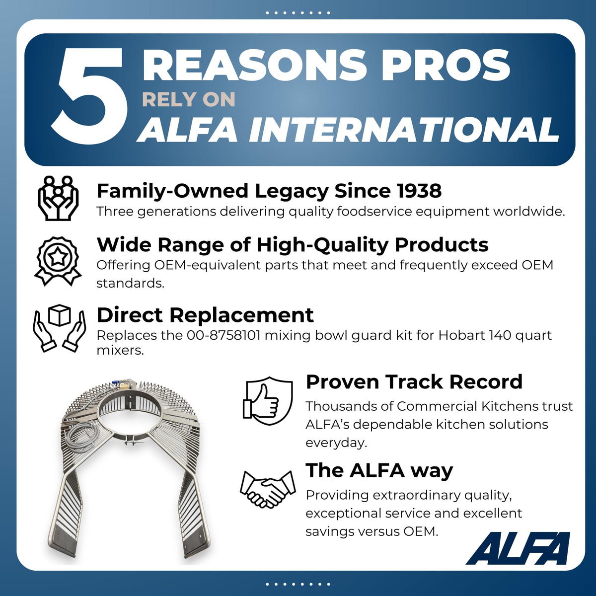 Replacement Bowl Guard Kit for Commercial Mixers | Replaces Hobart 00-875810 Bowl Guard Kit for Hobart Model V1401 Series 140 Quart Mixers by ALFA – Model HBG-140