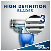 Mach3 Men's Disposable Razors by Gillette – 3 Count (Pack of 1), Plastic, White, Model 047400044722