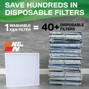 K&N 23.4" x 23.4" x 0.8" / Merv 13 / 1 Furnace Filters